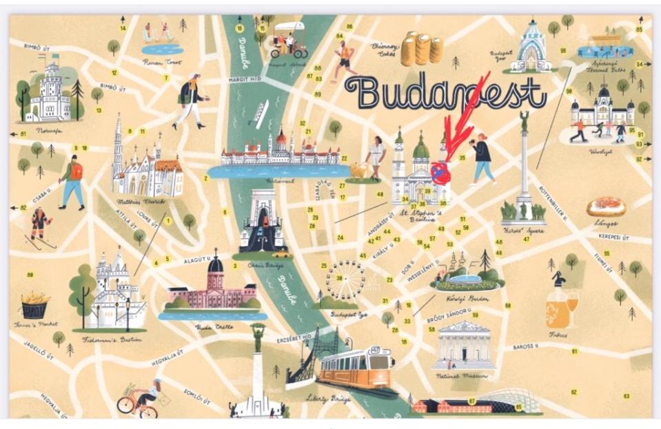 Andrassy Adventures Lägenhet Budapest Exteriör bild